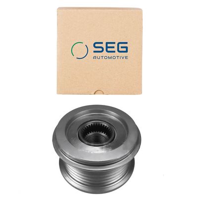 SEG Automotive - Hiper Varejo